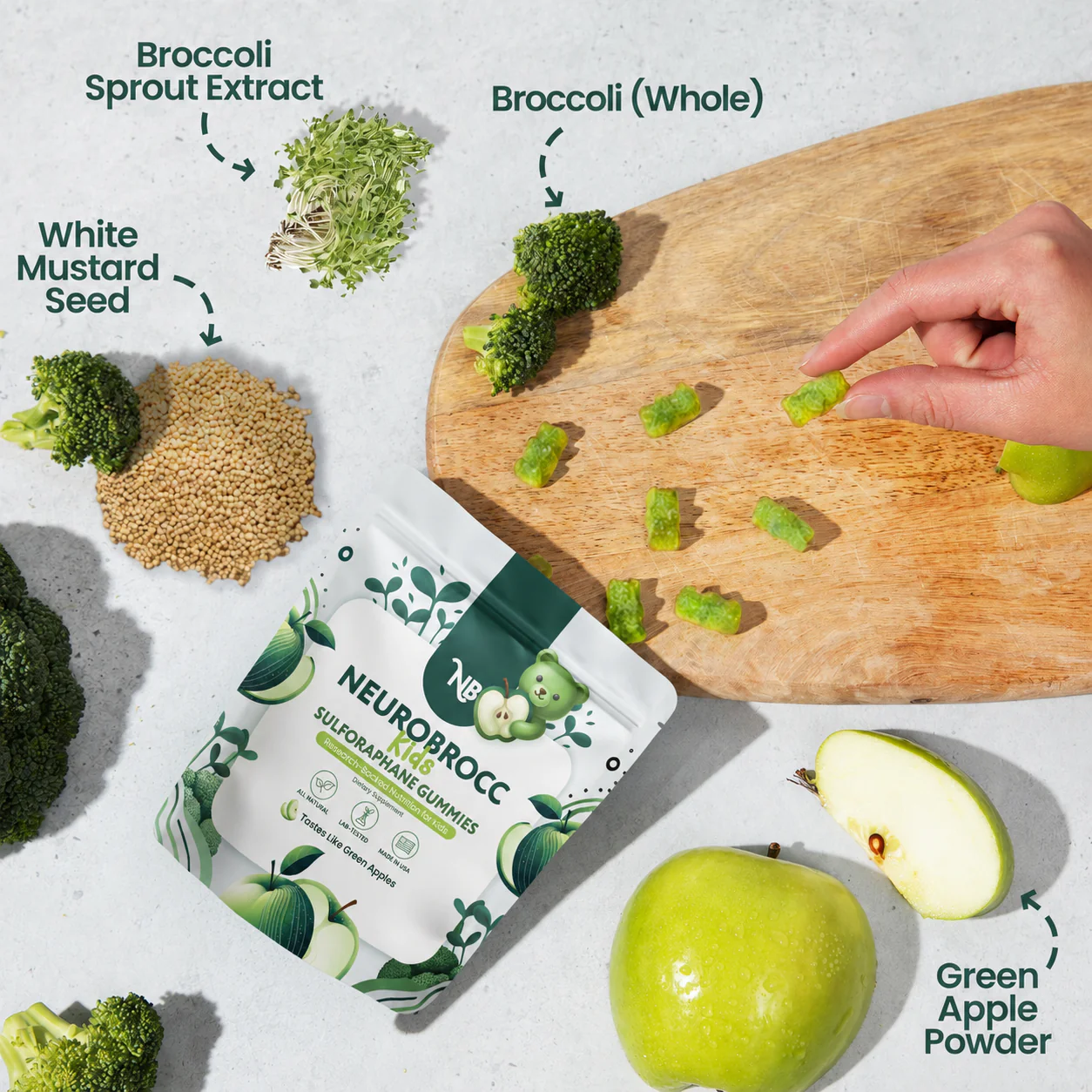NeuroBrocc Sulforaphane Supplement Gummies