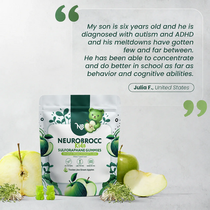 NeuroBrocc Sulforaphane Supplement Gummies