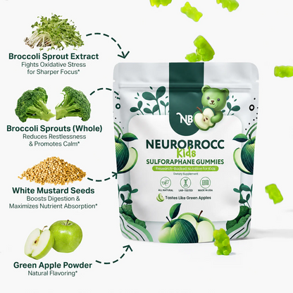 NeuroBrocc Sulforaphane Supplement Gummies