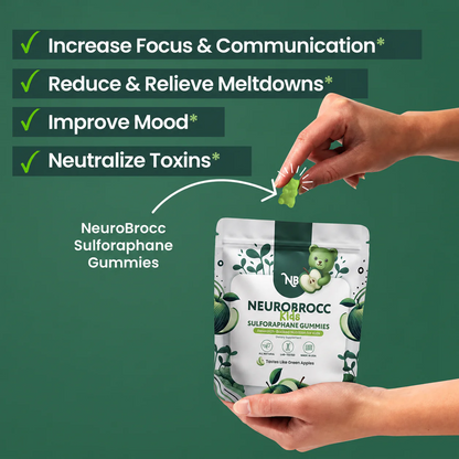 NeuroBrocc Sulforaphane Supplement Gummies
